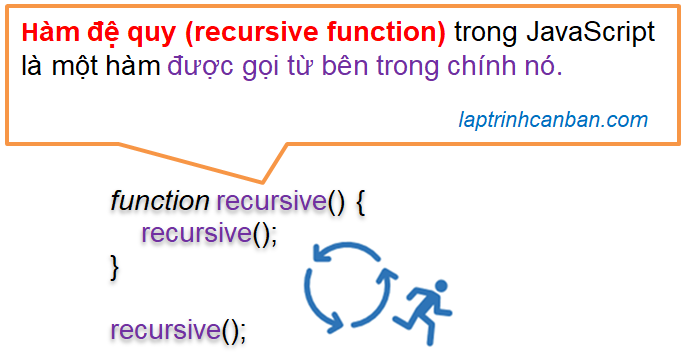Hàm đệ quy (recursive function) trong JavaScript