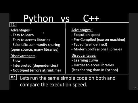 Python vs C ++ (source: David VendeL)