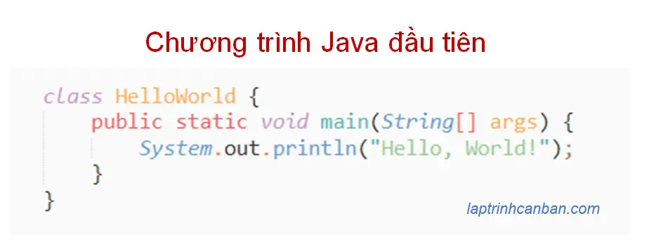Chương trình là gì trong Java
