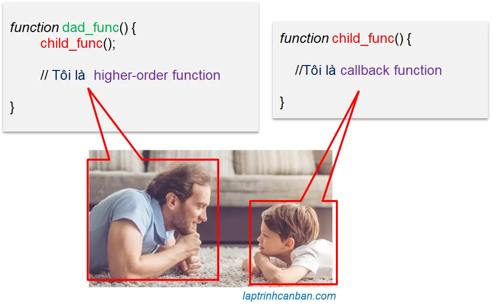 Callback và higher-order function trong JavaScript