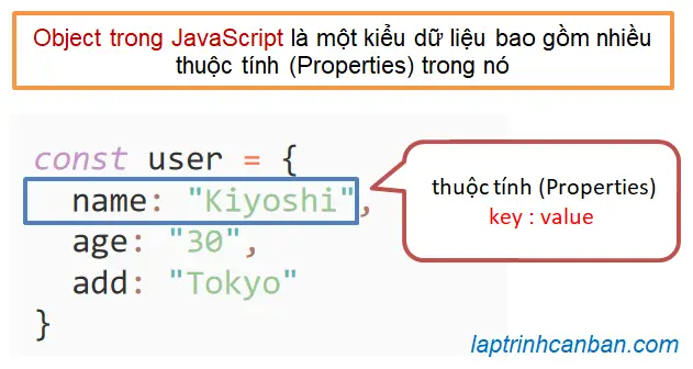 Object trong JavaScript là gì