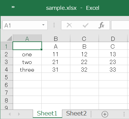 Ghi dữ liệu vào file Excel trong Python